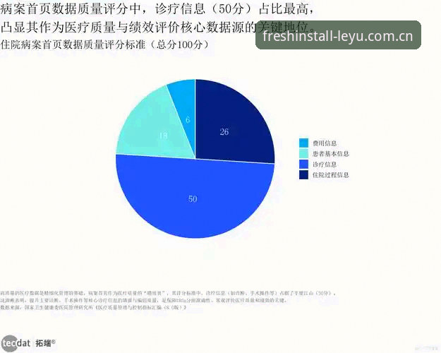 为什么2026年宝威替代平台更看重数据响应？乐鱼官方平台评测透露了什么？