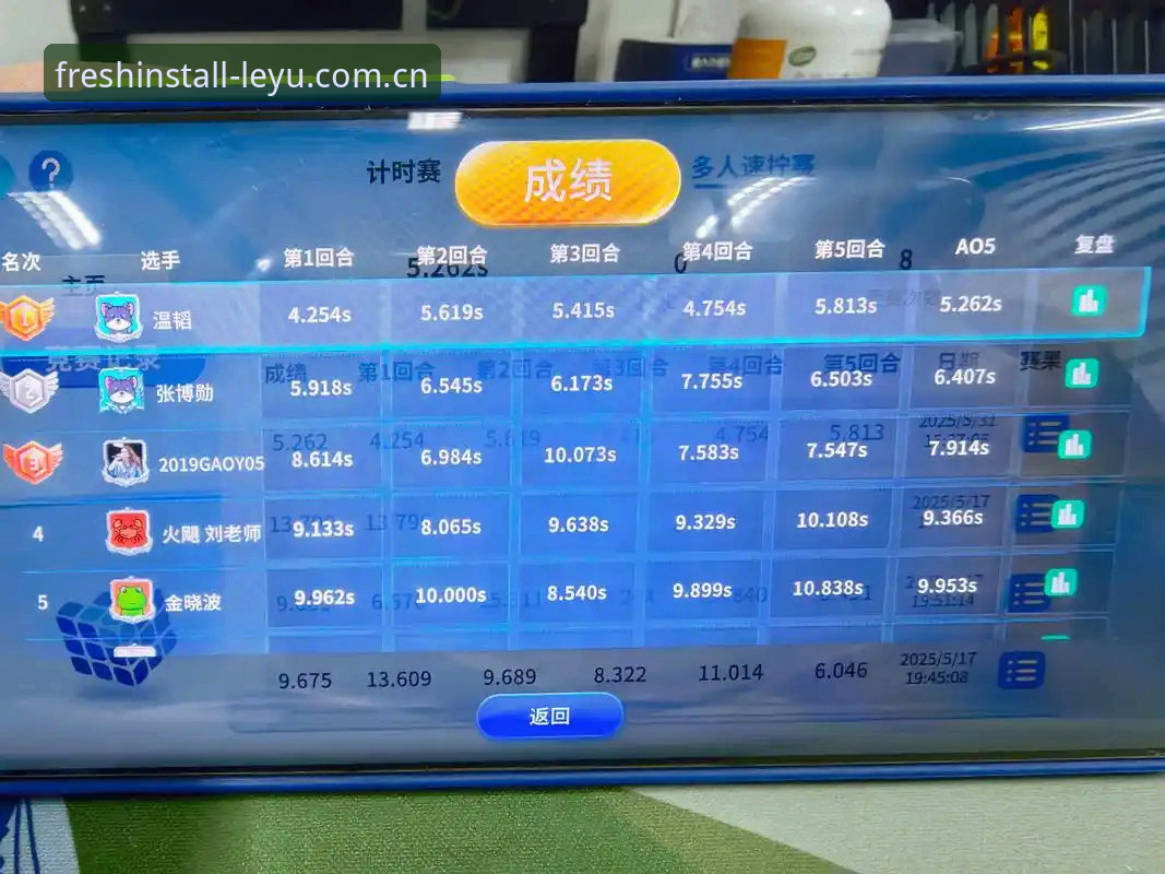 乐鱼同类平台 5个维度拆解乐鱼同类平台:2026热门体育数据APP竞技直播横向评测