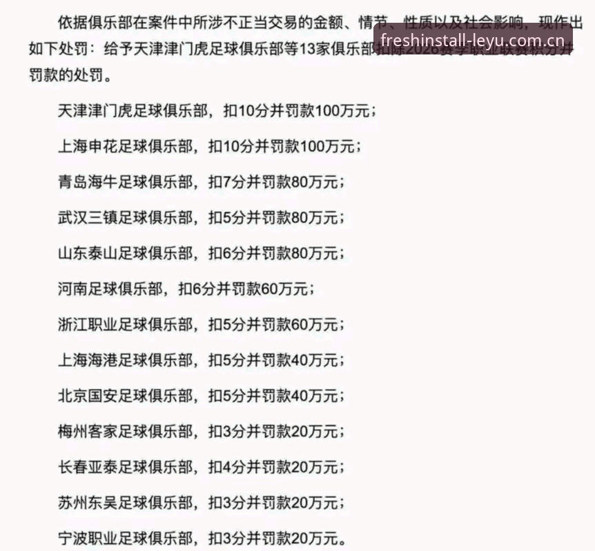 揭秘足协第三批禁足名单背后的行业真相：17人终身禁赛与那些被改写的俱乐部命运